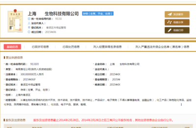 上海優(yōu)質(zhì)生物科技公司技術(shù)轉(zhuǎn)讓?zhuān)瑱C(jī)會(huì)難得，低價(jià)急售